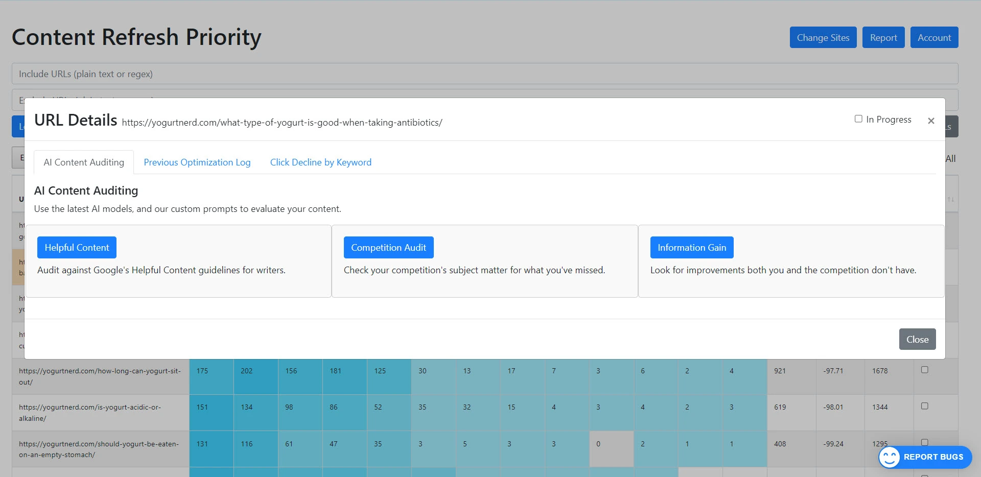 AI content audits